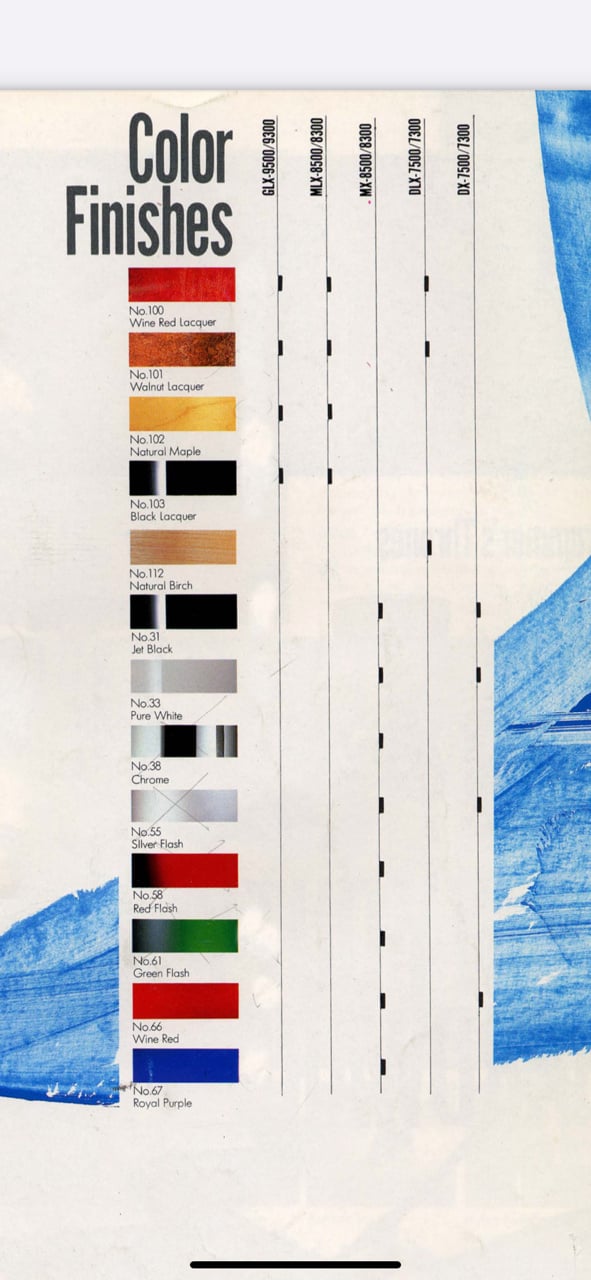 Pearl GLX snaredrum 14x6.5 inch GLX-1465 #Walnut lacquer