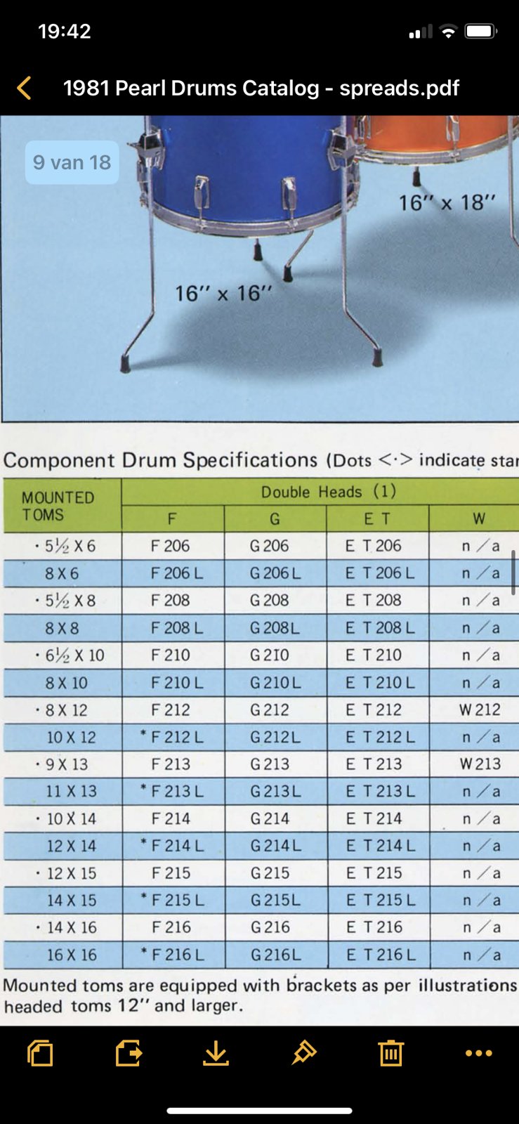 Pearl model 208 tom 8x5.5 inch in # Jetblack